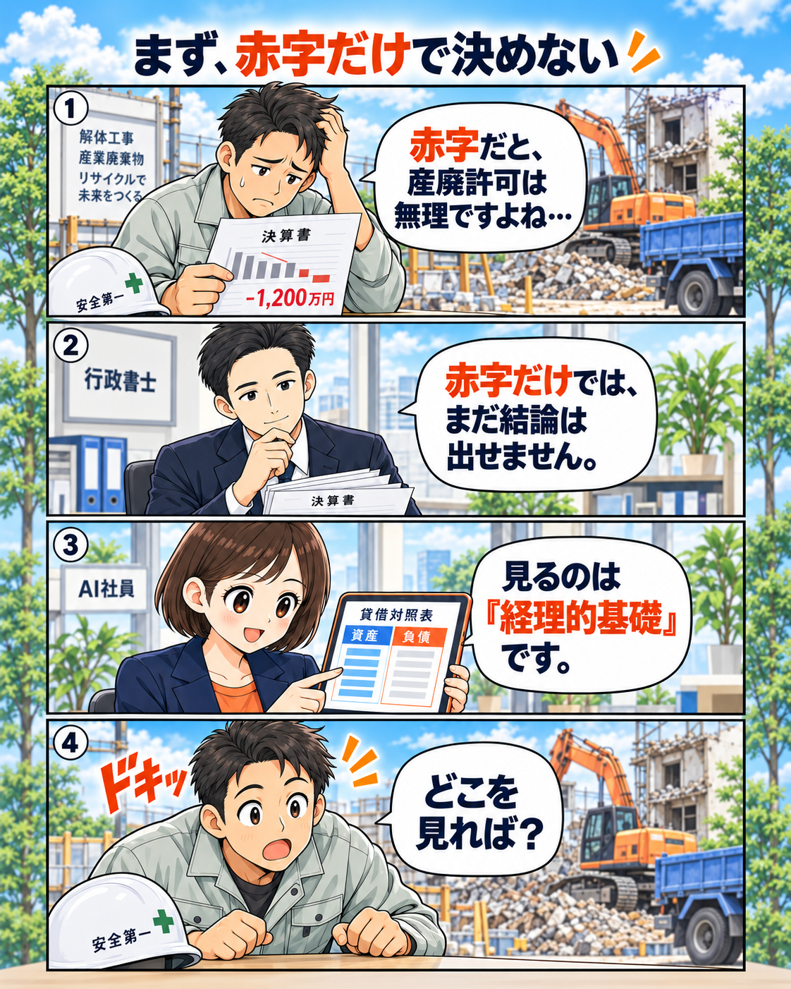 赤字だけで決めず、産廃許可の経理的基礎を確認する