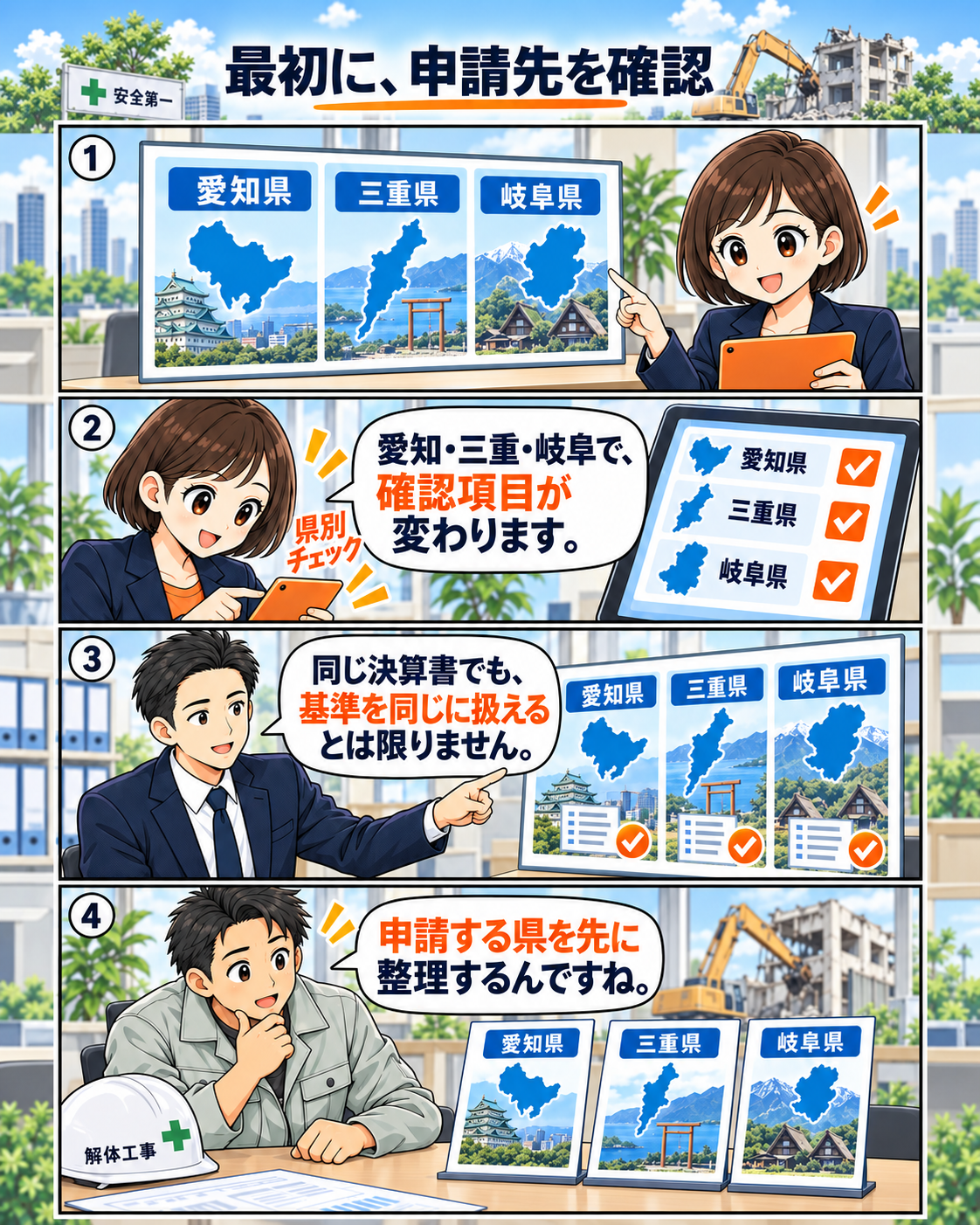 産廃許可では赤字だけでなく経理的基礎を確認する