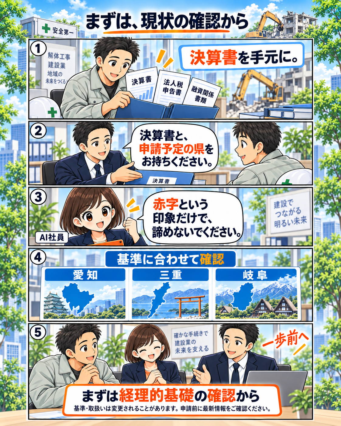 産業廃棄物収集運搬業許可は現状と申請先の基準を確認して進める